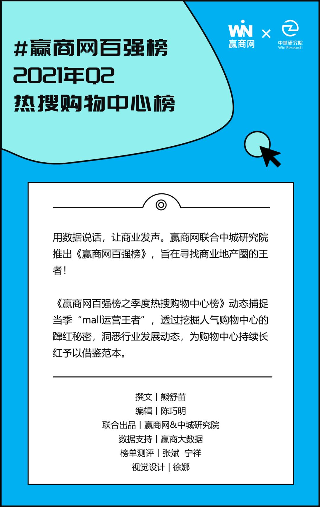 40个mall的火爆法则：从打卡潮变成日常消费丨Q2热搜购物中心榜