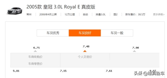 丰田皇冠经典车况测评,老丰田皇冠值不值得入手