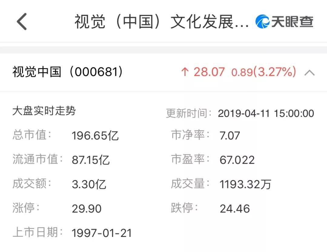 纰扮摲涓撲笟鎴峰お涓撲笟,瑙嗚涓浗涓撲笟纰扮摲