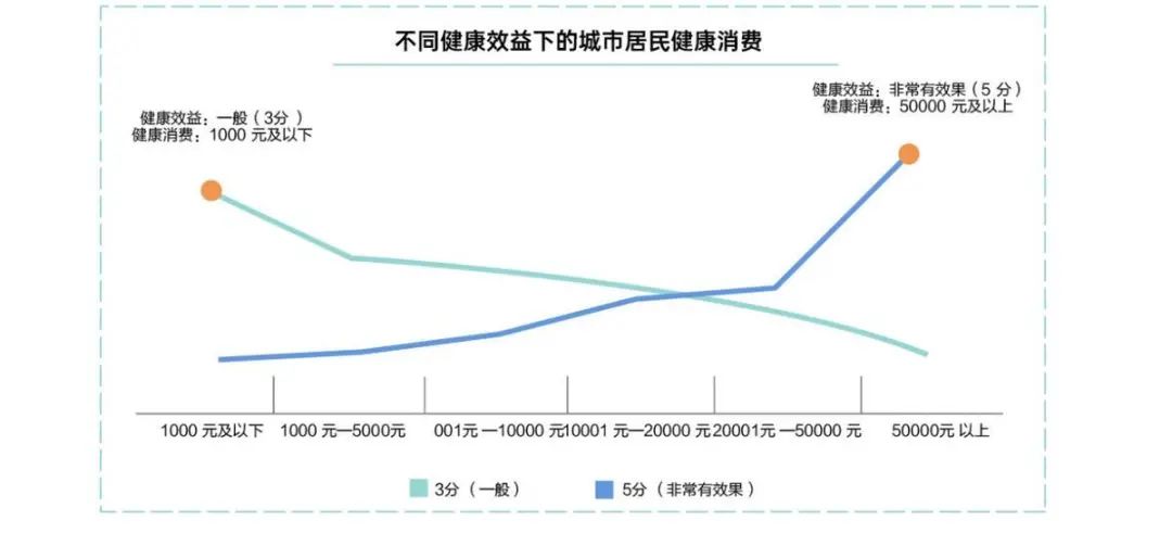 保利发展思路,央企保利梦想之城