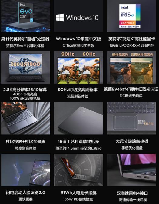 联想笔记本哪个作图效果好,仅用ps修图联想笔记本哪一款好