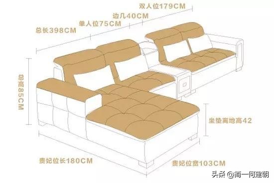 家具尺寸大全看完你就是家居大神,常用家具尺寸大全图解