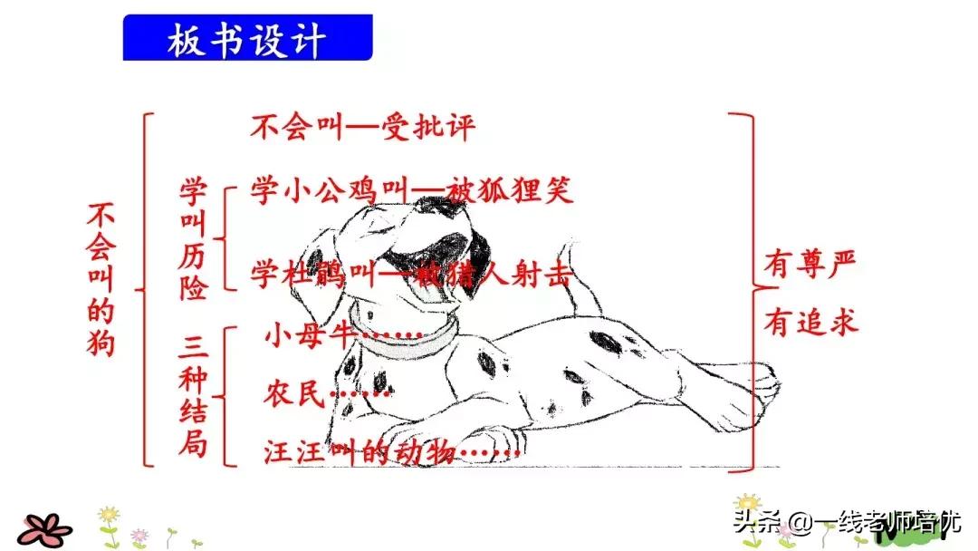 三年级上册语文书第14课小狗学叫,三上语文小狗学叫知识点