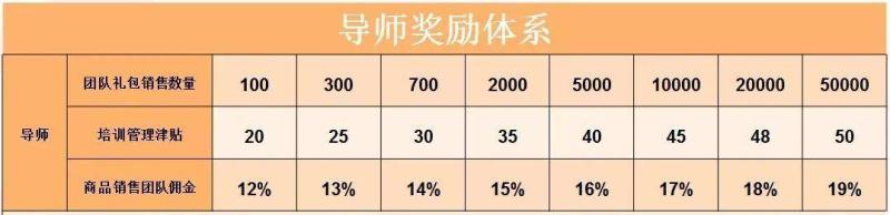 闃块噷娣樺皬閾哄ソ鍗栧悧,娣樺皬閾哄井鍟嗘ā寮忛潬璋卞悧