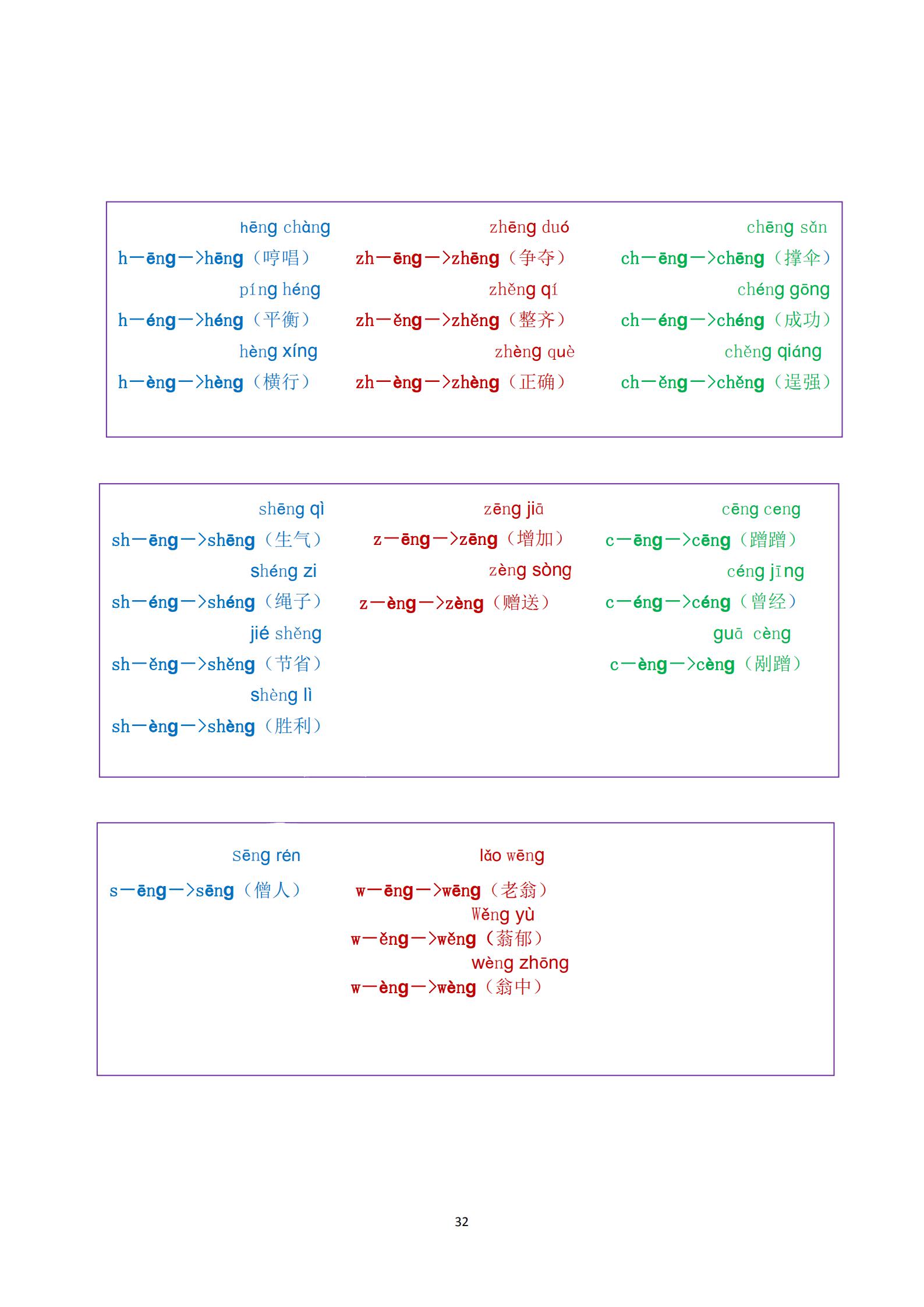 一年级学拼音拼读孩子不学,小学一年级新式拼音拼读技巧