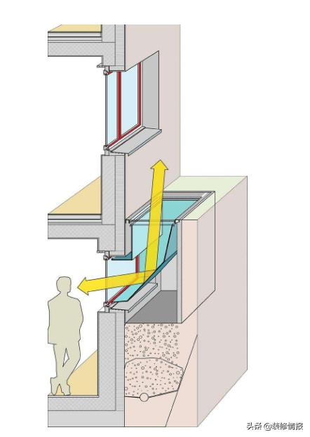 房子装修九种致命错误,新房装修26条致命错误不能犯