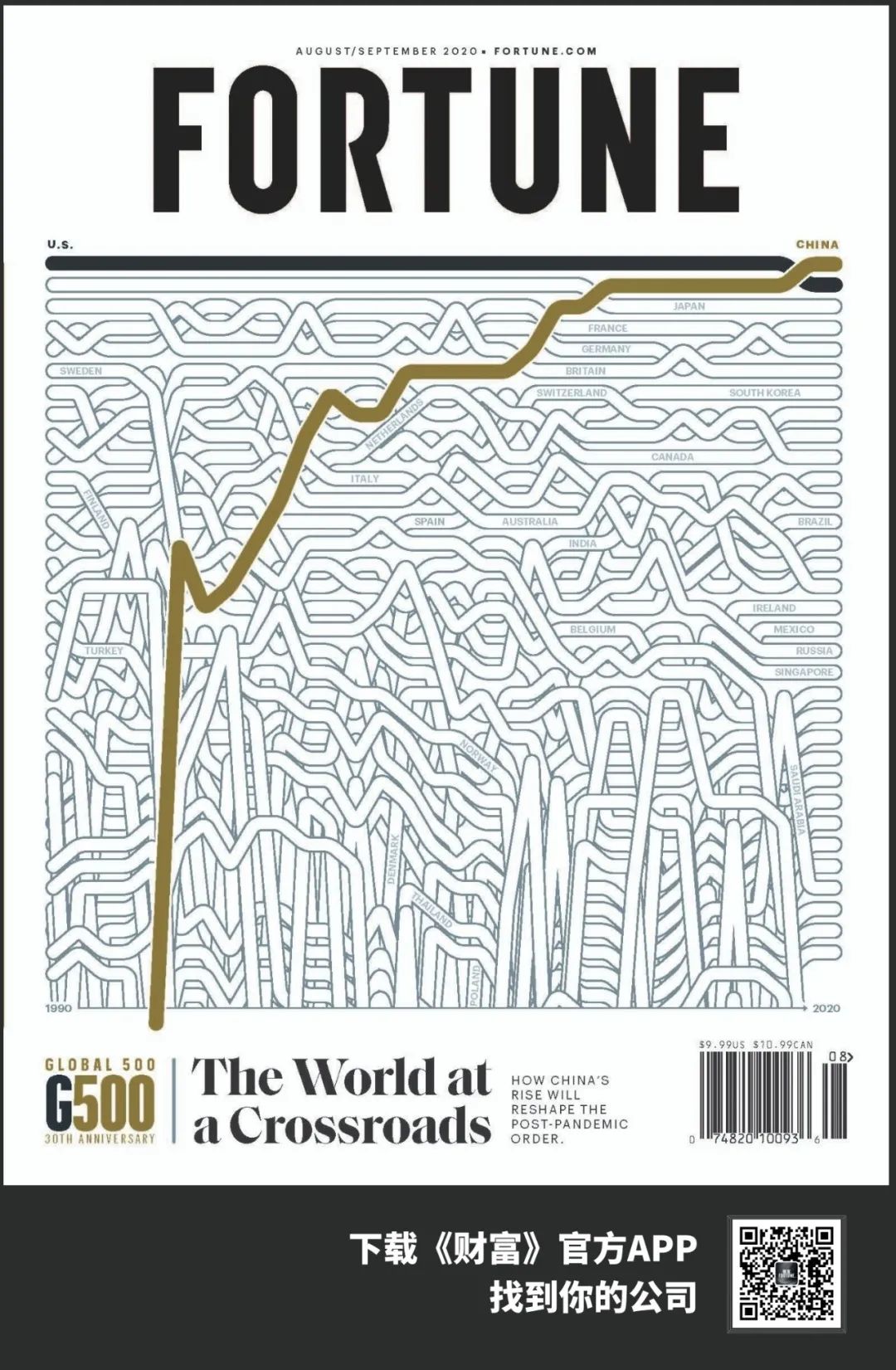 2020年世界500强企业排名中国上榜,2020年福布斯中国富豪排行榜500名