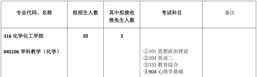 西南大学教育学考研报录比,西南大学教育学地理报录比