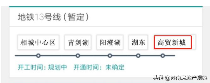 万科园区,园区万科奥体户型
