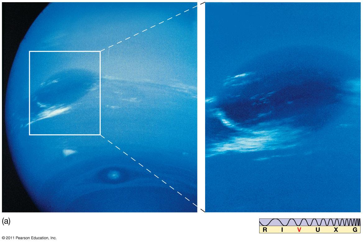 海王星讲解天文知识,天文小知识宇宙