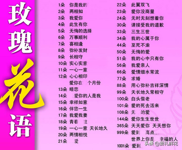 小清新花束送女朋友花束推荐,送女朋友鲜花是礼盒还是花束