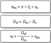 刀具应用之啄铣,摆线铣,清根铣