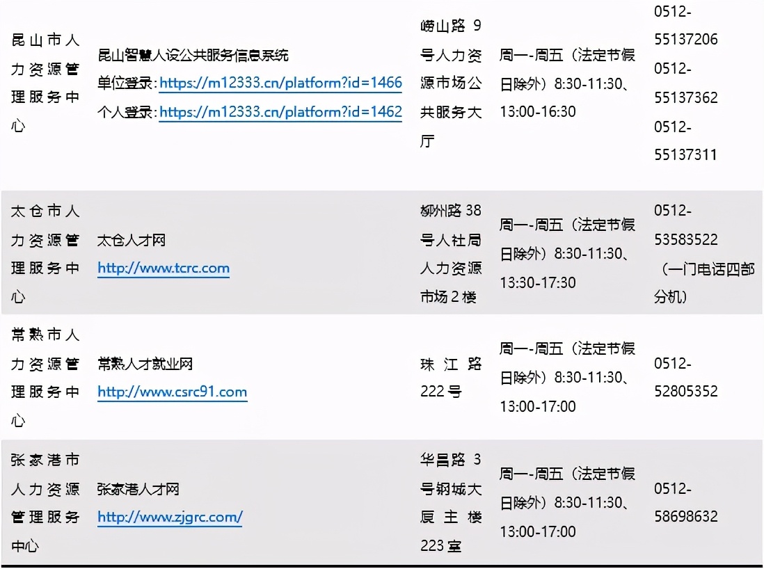 苏州未成年人购房最新政策,苏州购房政策最新规定