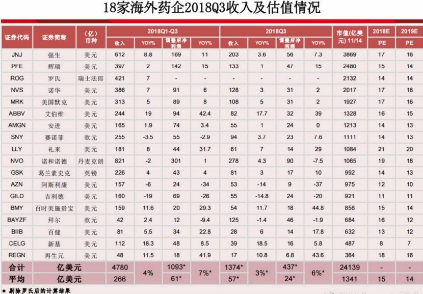 降价96%：这个行业股价大跌，一场大洗牌来了！