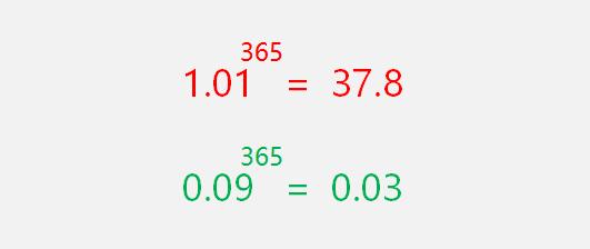 拿一千块钱投资什么好,一万块钱适合什么投资