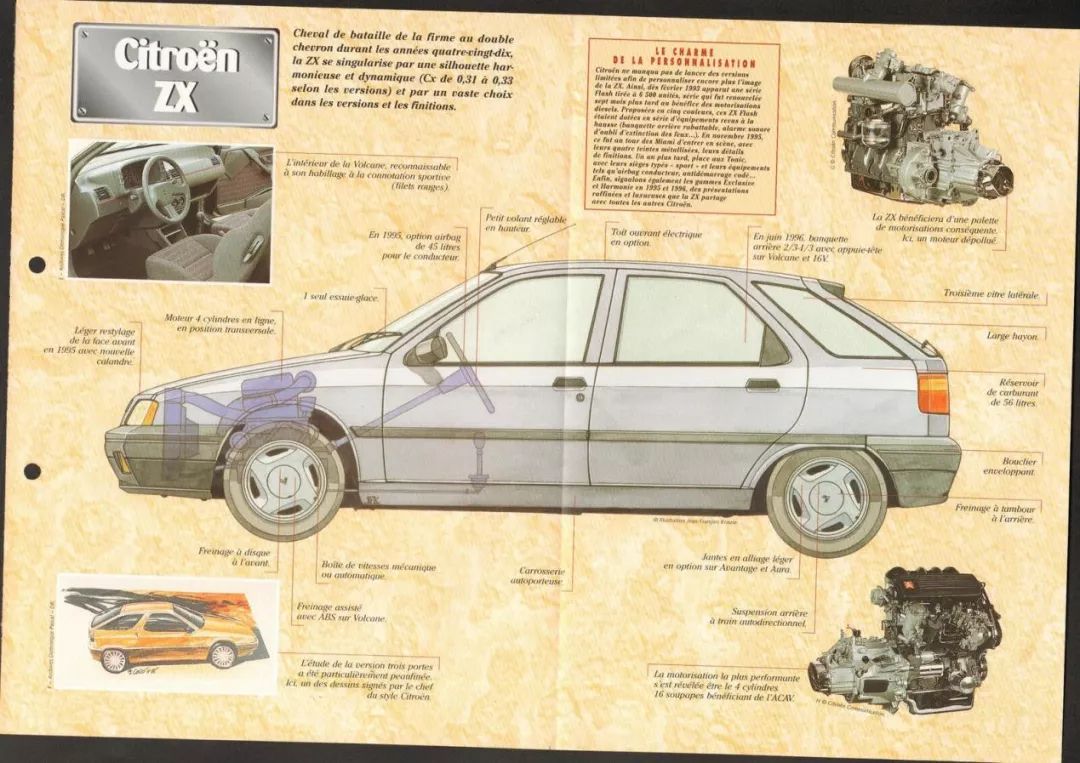 雪铁龙富康在当年有多牛,雪铁龙富康经典