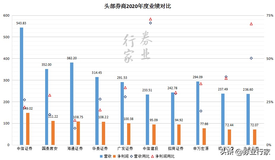 海通证券最近的问题,海通证券最近情况