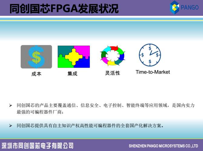 芯片半导体工厂能学些什么技术,一口气带你搞懂芯片设计制造流程