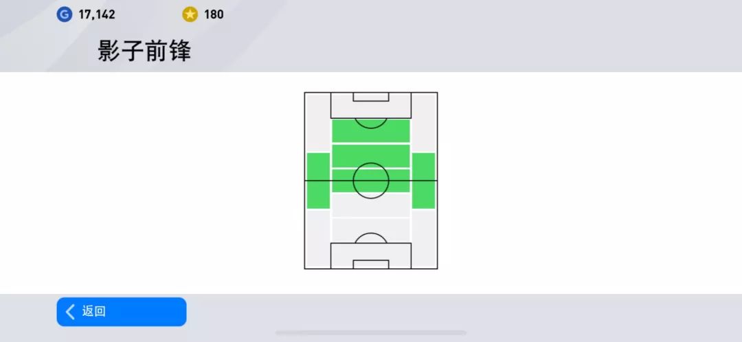 pes2020传奇球员,pes2020球员数据