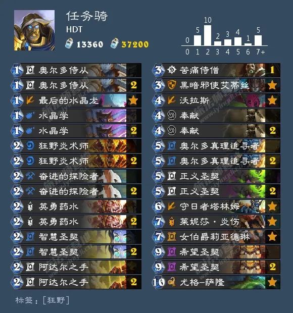 炉石传说40张卡组猎人,炉石传说40张卡组德鲁伊