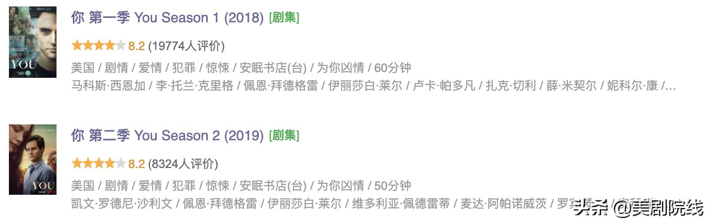 最好看的十部美剧解说,一共十五集特别好看的美剧