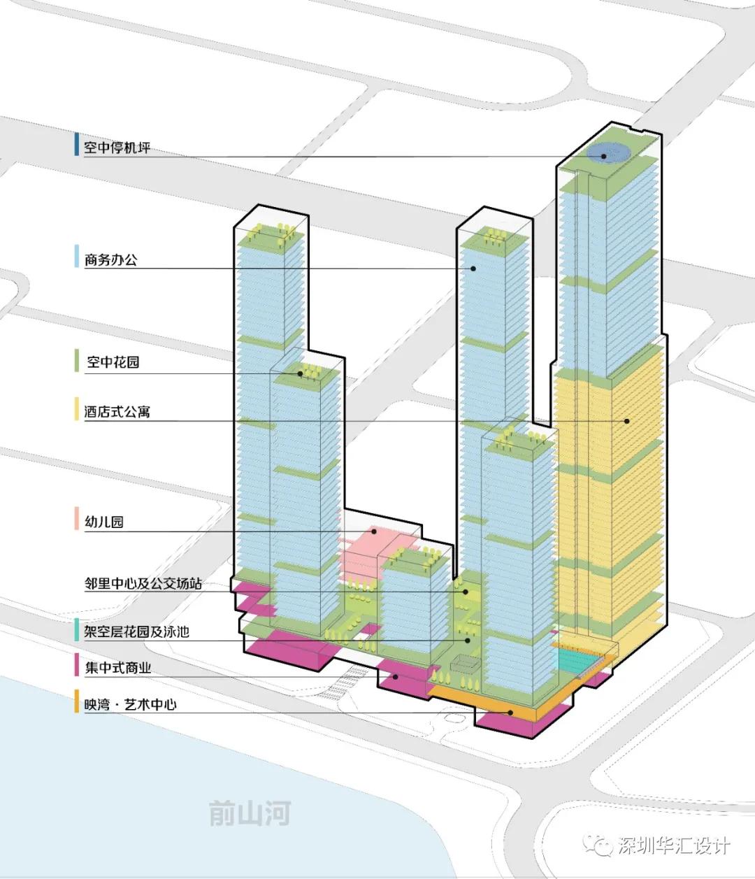 鹏瑞珠澳湾世纪中心,鹏瑞珠澳湾世纪中心住宅