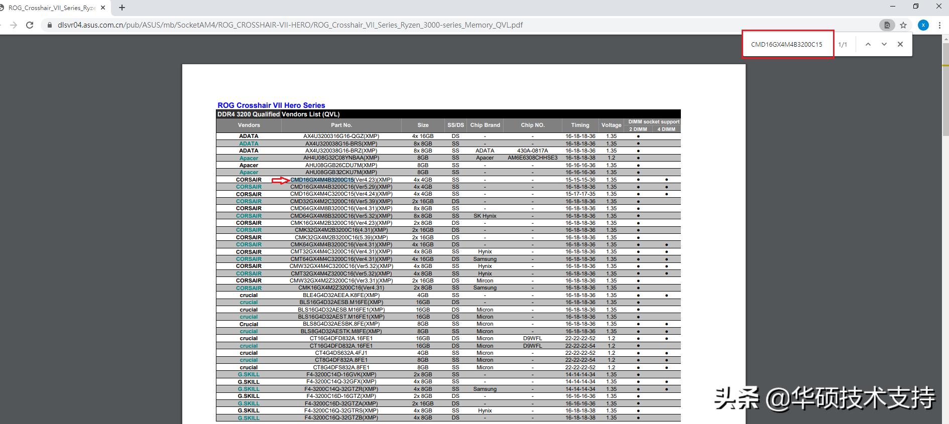 怎么看主板cpu支持的内存频率,怎么查看主板cpu针的对应数据