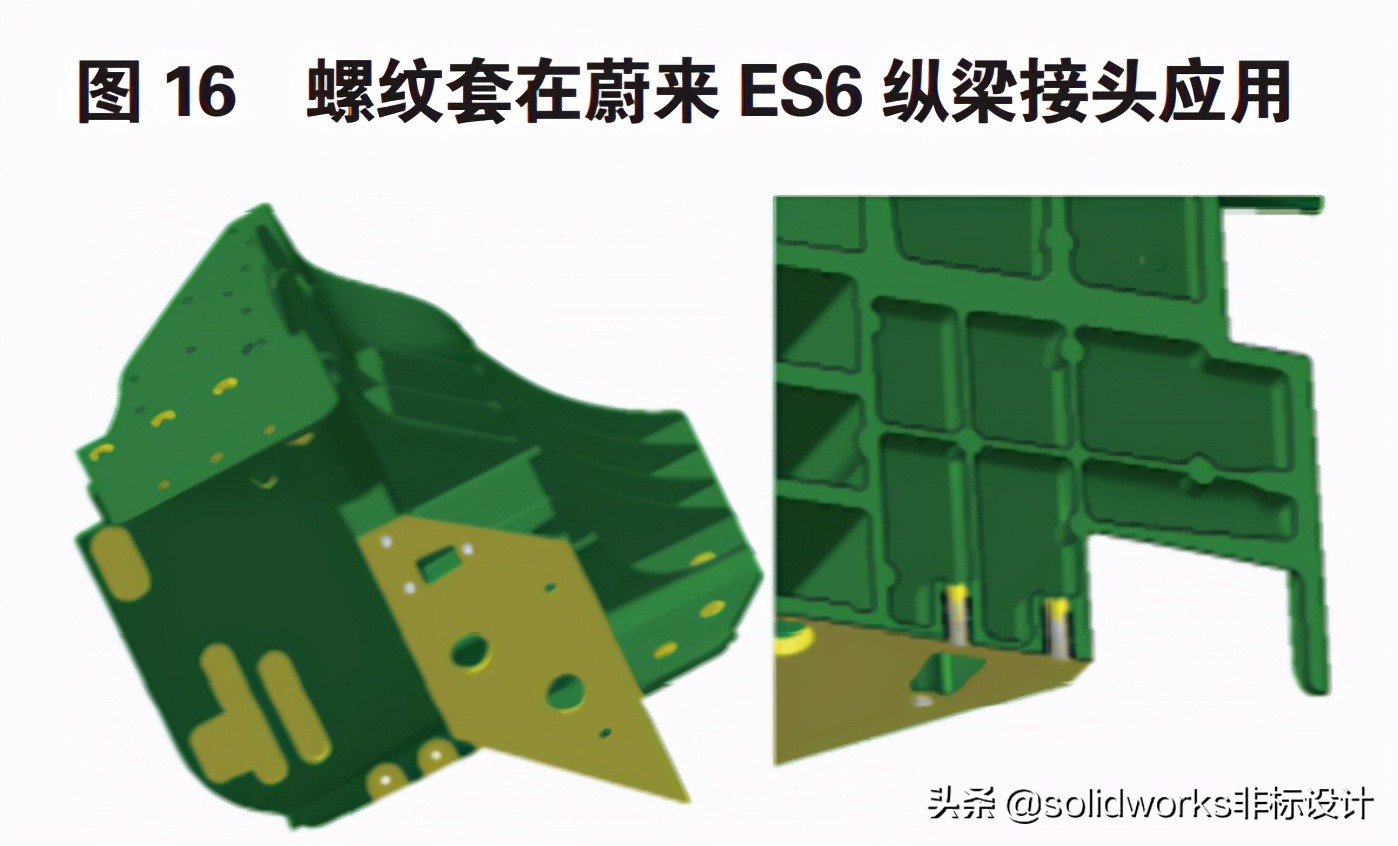 铝合金车身的连接方式有哪些,铝合金车身覆盖件