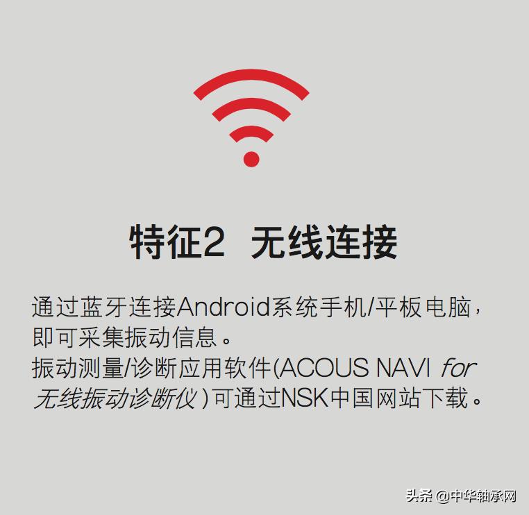 nsk无线振动检测仪,nsk无线振动诊断仪相关介绍图