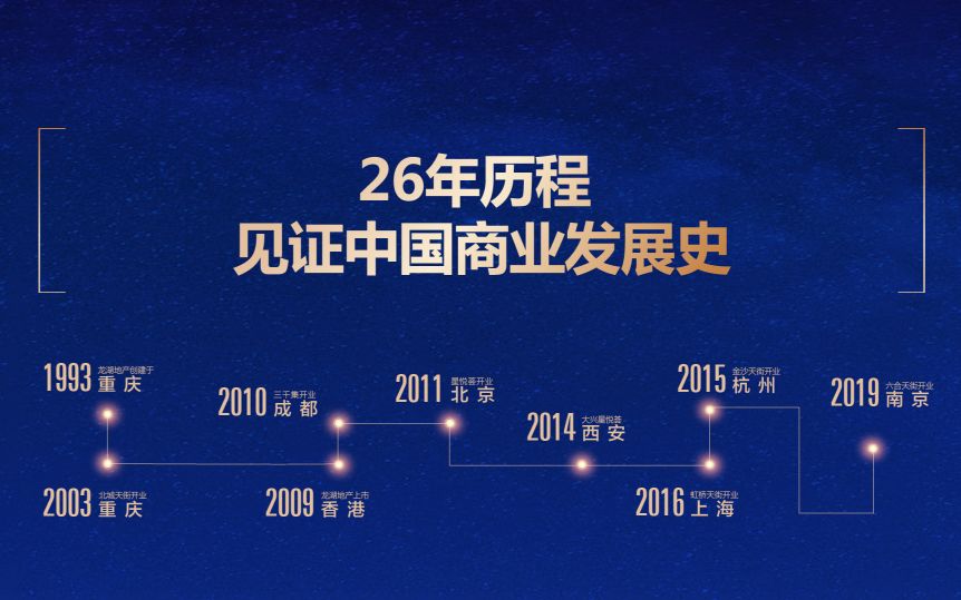 全屋智能公寓房,双地铁全屋智能装修