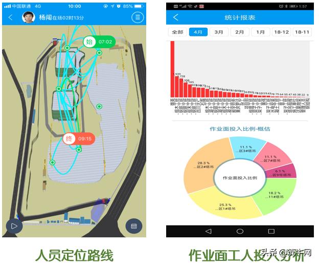 中建三局智慧工地布置,中建三局智慧工地如何使用