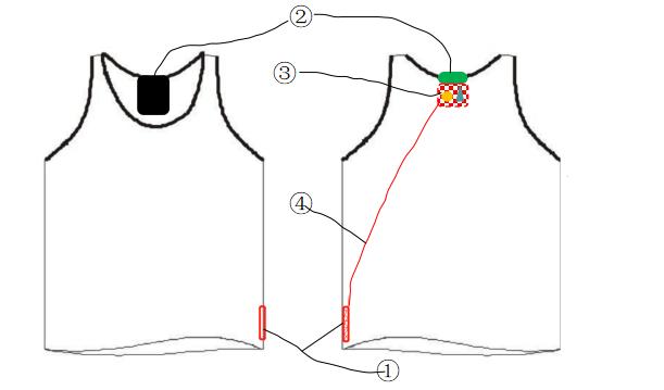 孩子衣服汗湿预防感冒,宝宝夏天老出汗汗湿衣服
