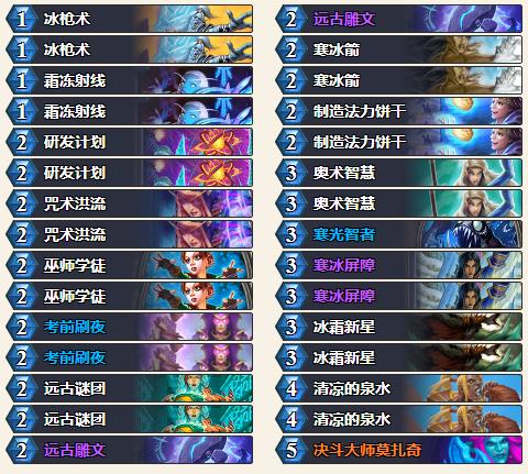 2024炉石传说狂野牧师t0卡组排行榜,炉石狂野最新卡组排行