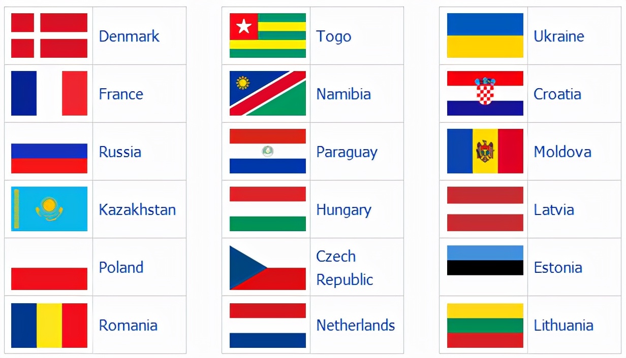 欧洲为什么那么多国家说德语,德国和哪个国家说的是德语