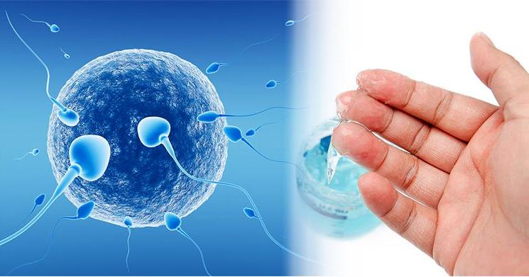 女人不上环避孕有哪些方式,女性避孕不用取的环