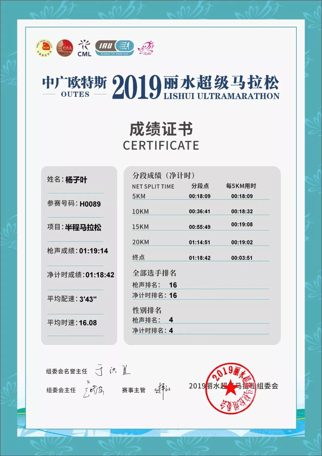 2023年中国马拉松女子排行榜,中国十大跑步女运动员马拉松