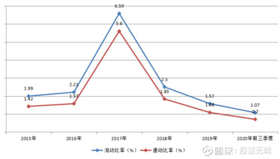 诚意药业一季报,诚意药业合理估值