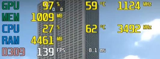 gtx750ti和gtx660ti对比,gtx6602g和gtx750ti哪个好