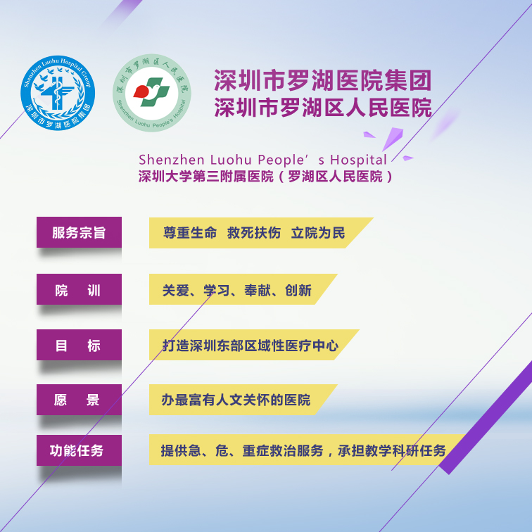 罗医生怎么挂号,罗医生挂号