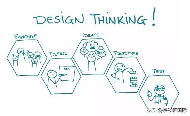 万科梅沙书院双语,万科梅沙书院国际部