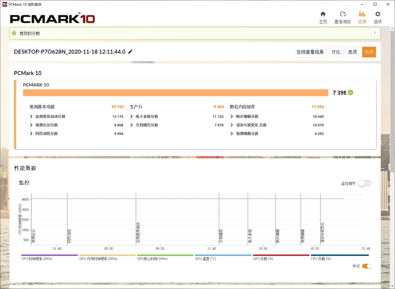 锐龙5600x配华硕b550m,锐龙5600搭配b550