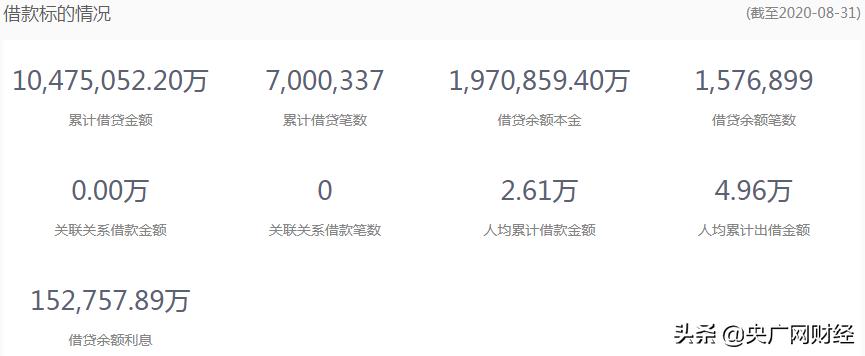 爱钱进出借人不报案能拿回钱吗,爱钱进出借人怎么报案