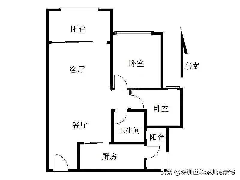 深圳诺德国际优缺点,深圳诺德国际价格走势