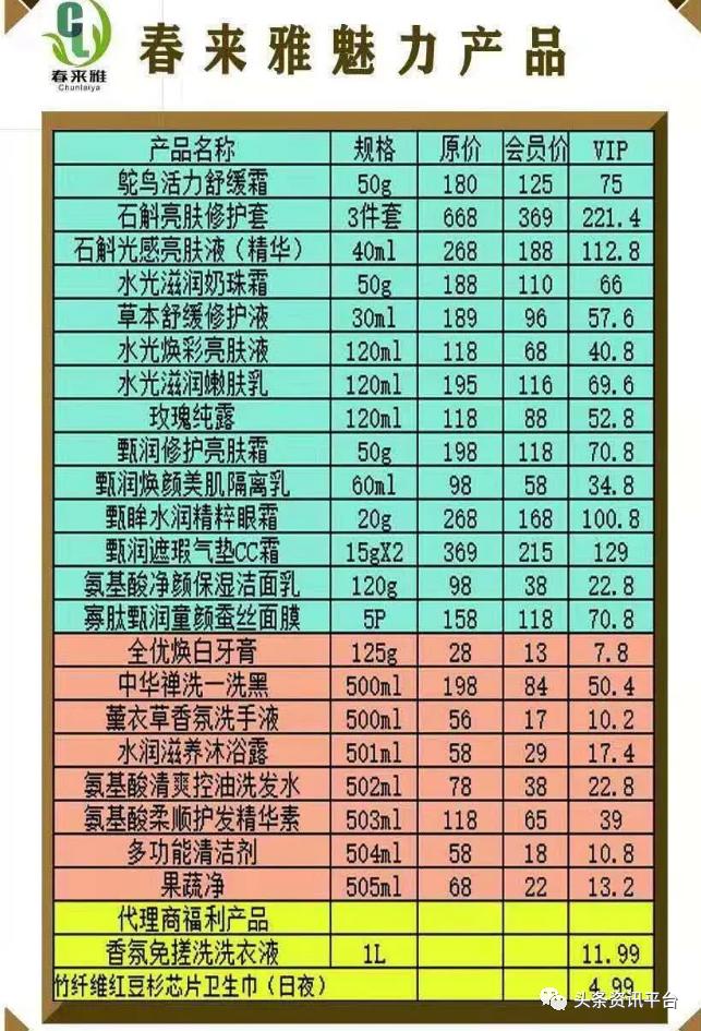 原料仓库现场老鼠活动痕迹,春来雅名下相关产品何频遭责令改正?