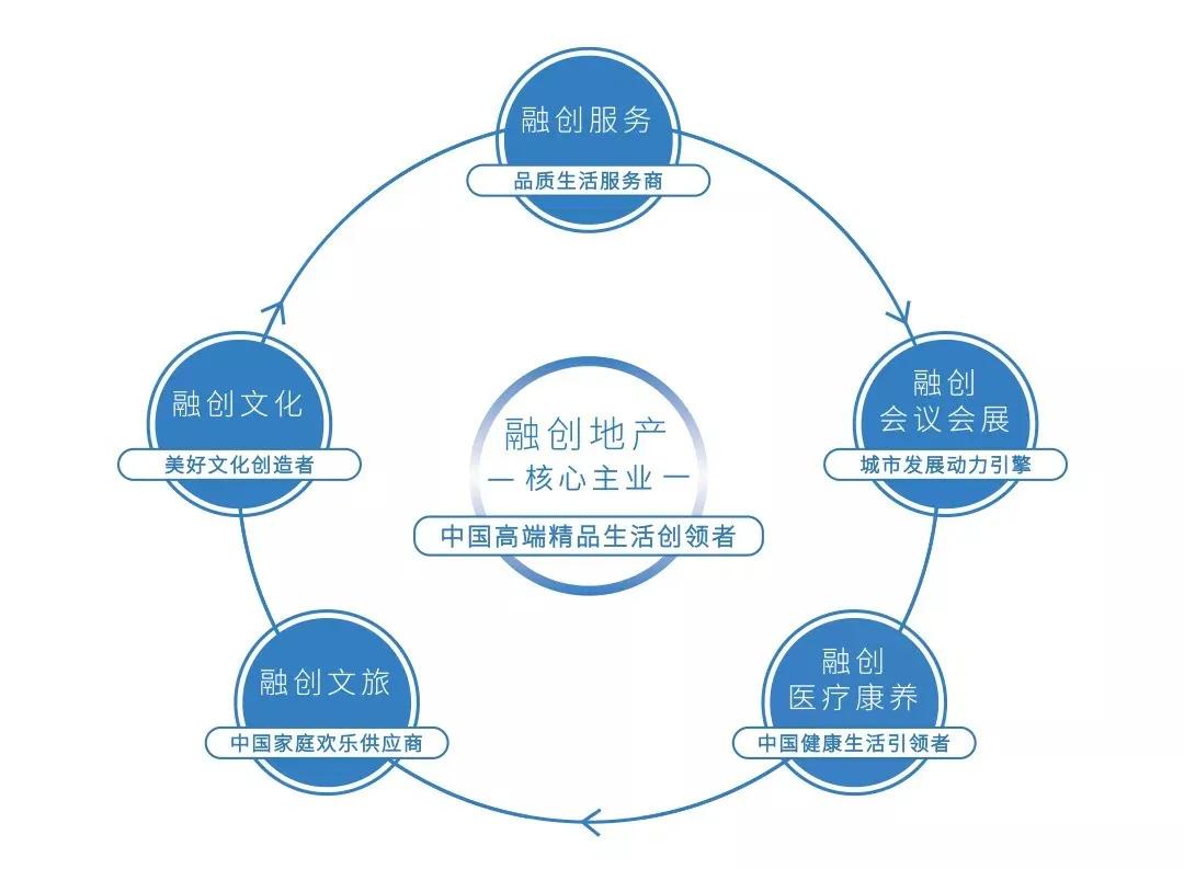 什么样的房子才有家的感觉,什么样的房子才是好房子