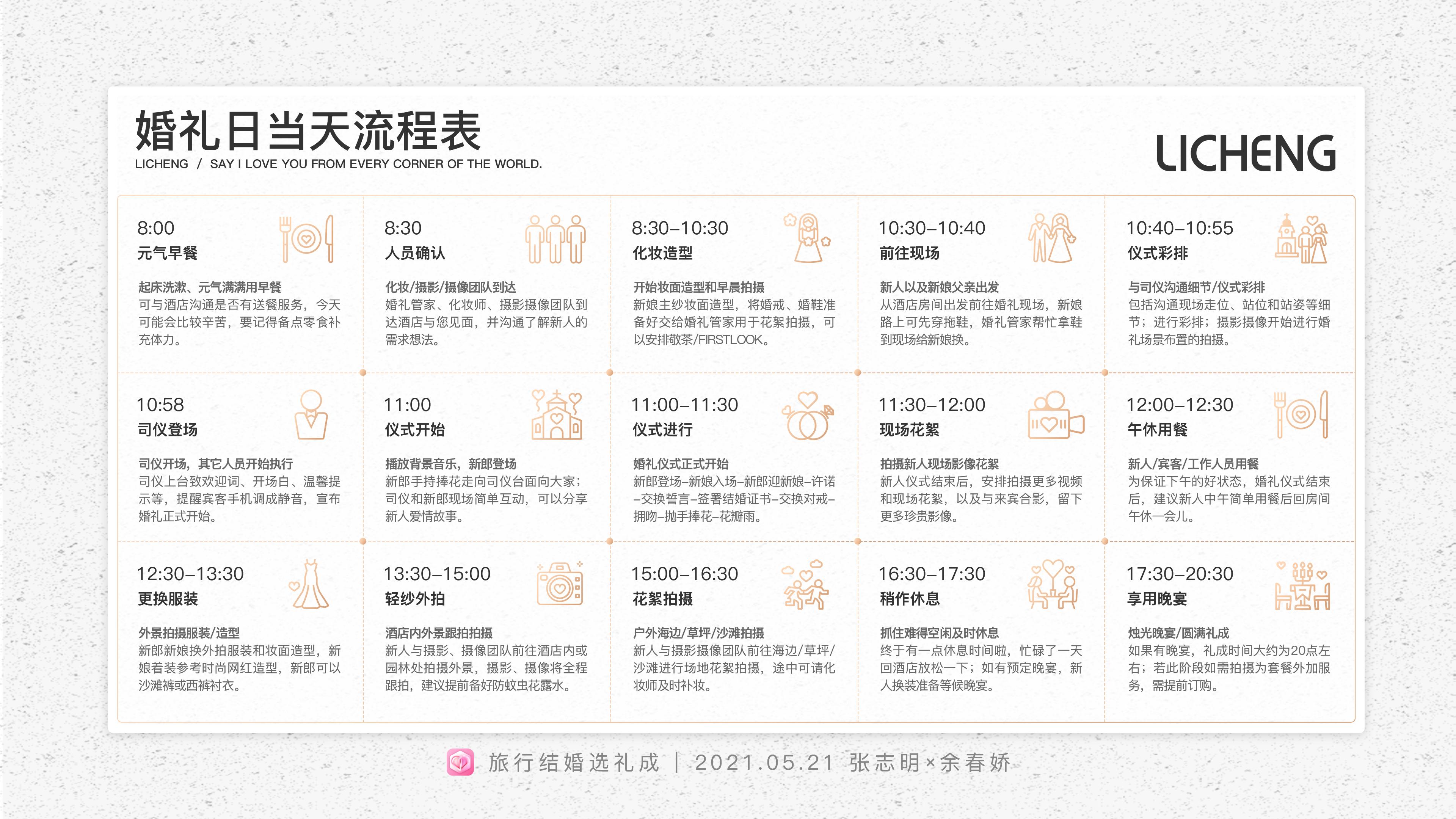 旅行结婚和传统结婚流程怎么安排,旅行结婚具体流程安排