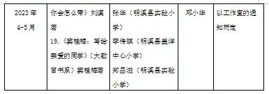 干货|王彩萍名校长工作室“校长阅读力提升”读书工程实施方案