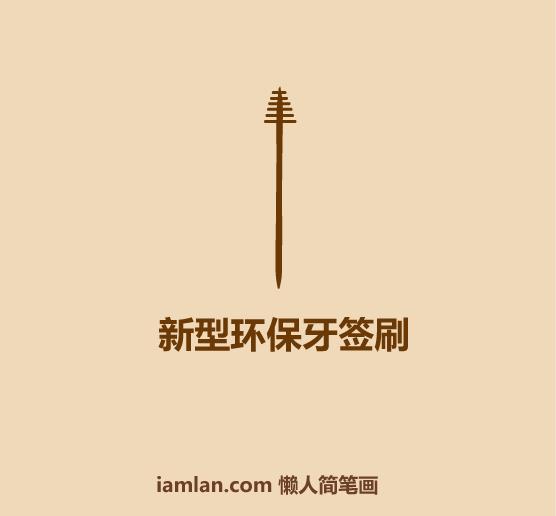 青少年牙齿如何护理,口腔正畸的牙齿护理