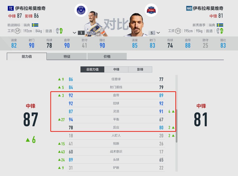 降价救不了特斯拉,兹拉坦最新款