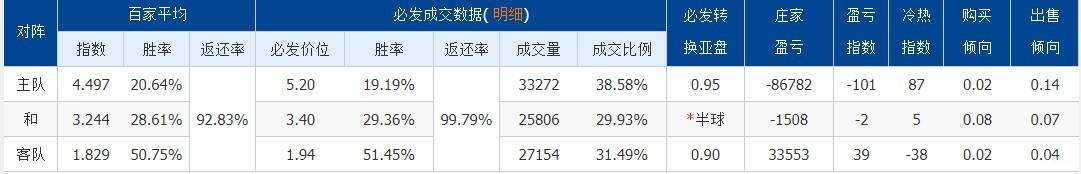 瓒冲僵涓嘲,涓嘲瓒冲僵